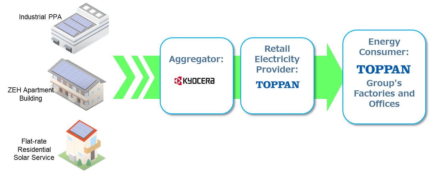 PG电子·(中国大陆)官方网站
